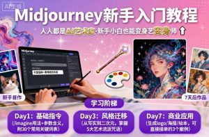 midjourney新手入门教程：人人都是AI艺术家，新手小白也能变身艺术大师-木白网创