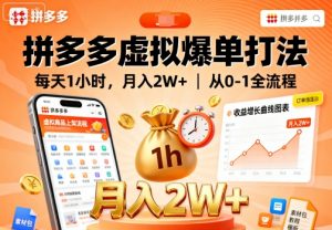 拼多多虚拟爆单打法,每天1小时,月入2W+,从0-1全流程-木白网创