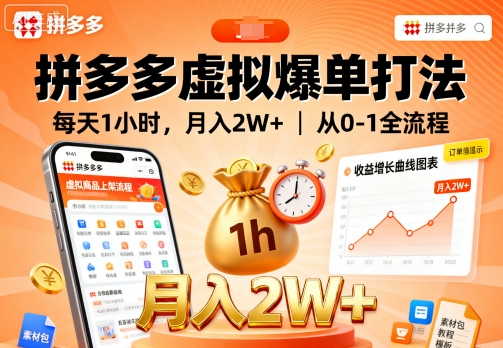 拼多多虚拟爆单打法,每天1小时,月入2W+,从0-1全流程-木白网创