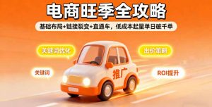 2025电商旺季全攻略，基础布局+链接裂变+直通车，低成本起量单日破千单-木白网创