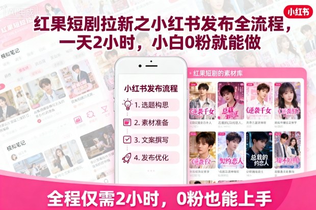 红果短剧拉新之小红书发布全流程，一天2小时，小白0粉就能做-木白网创
