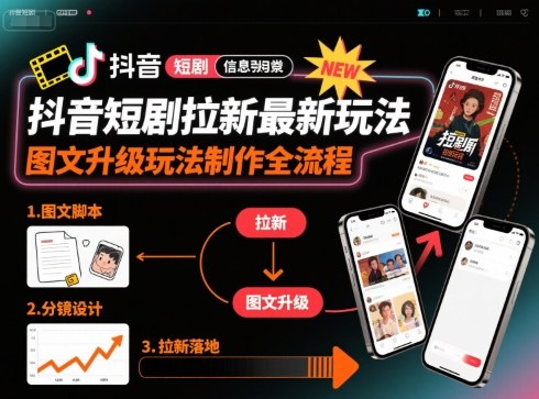 抖音短剧拉新最新玩法之图文升级玩法制作全流程，操作简单，0粉可做-木白网创