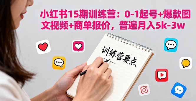 小红书15期训练营:0-1起号+爆款图文视频+商单报价,普遍月入5k-3w-木白网创