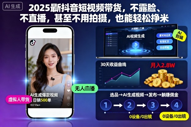 2025最新抖音短视频带货，不露脸、不直播，甚至不用拍摄，也能轻松挣米-木白网创