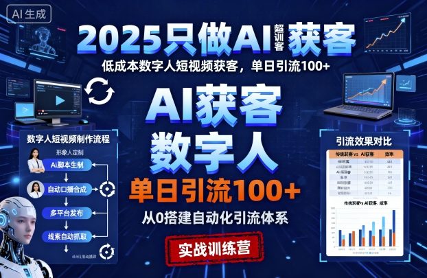 2025只做AI获客，AI超级获客实训营，低成本数字人短视频获客，单日引流100+-木白网创