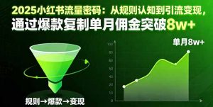 2025小红书流量密码：从规则认知到引流变现，通过爆款复制单月佣金突破8w+-木白网创