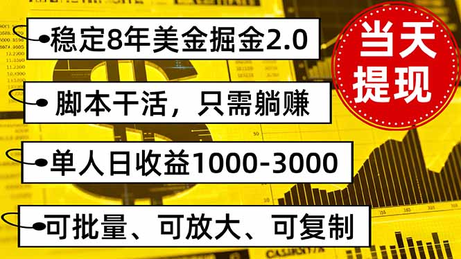 稳定8年美金掘金2.0脚本干活，只需躺赚。单人日收益1000-3000可批量、…-木白网创