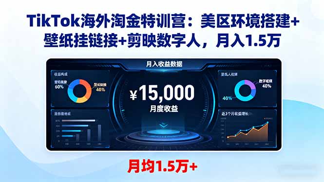 TikTok海外淘金特训营：美区环境搭建+壁纸挂链接+剪映数字人，月入1.5万-木白网创