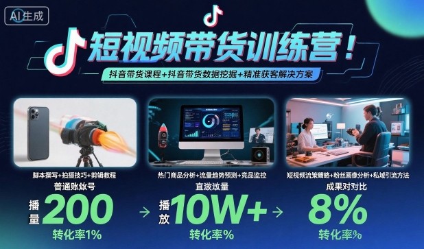 短视频带货训练营，抖音带货课程+抖音带货数据挖掘+精准获客解决方案-木白网创