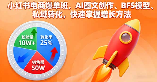 小红书电商爆单班，AI图文创作、BFS模型、私域转化，快速掌握增长方法-木白网创
