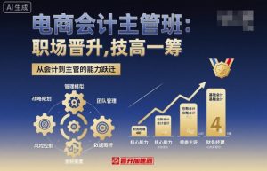 电商会计主管班，职场晋升，技高一筹-木白网创