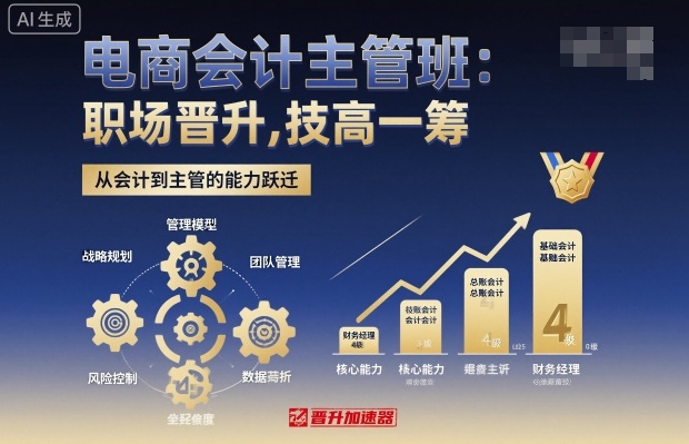 电商会计主管班,职场晋升,技高一筹-木白网创