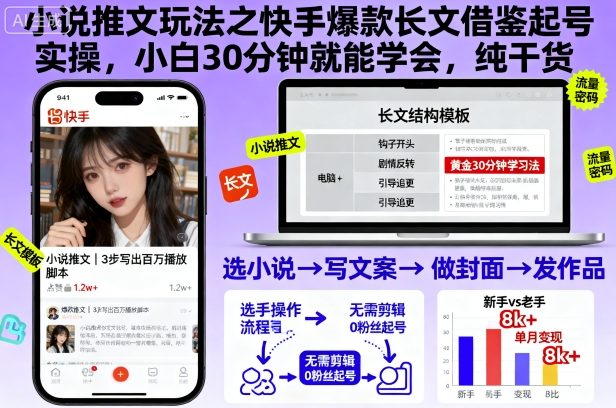 小说推文玩法之快手爆款长文借鉴起号实操，小白30分钟就能学会，纯干货-木白网创