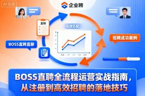 BOSS直聘全流程运营实战指南，从注册到高效招聘的落地技巧-木白网创