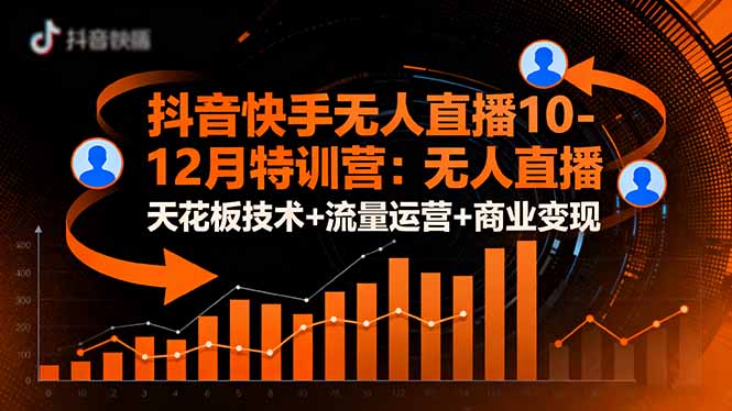 抖音快手无人直播10-12月特训营:无人直播天花板技术+流量运营+商业变现-木白网创