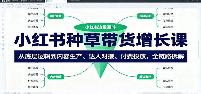 图片[1]-小红书种草带货增长课：从底层逻辑到内容生产、达人对接、付费投放，全链路拆解-木白网创