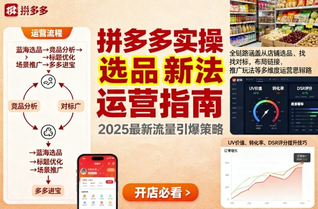 王校长9月12拼多多实操新玩法，全链路涵盖从店铺选品、找对标，布局链接，推广玩法等多维度运营思路(更新)-木白网创