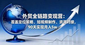 外贸全链路变现营：覆盖定位策略、短视频制作、资源对接，90天实现月入5w-木白网创