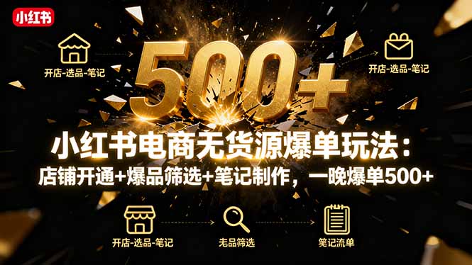 小红书电商无货源爆单玩法：店铺开通+爆品筛选+笔记制作，一晚爆单500+-木白网创