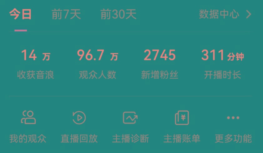 抖音无人美女玩法 双重防封手段 不封号日入1000+教程+软件+素材-木白网创