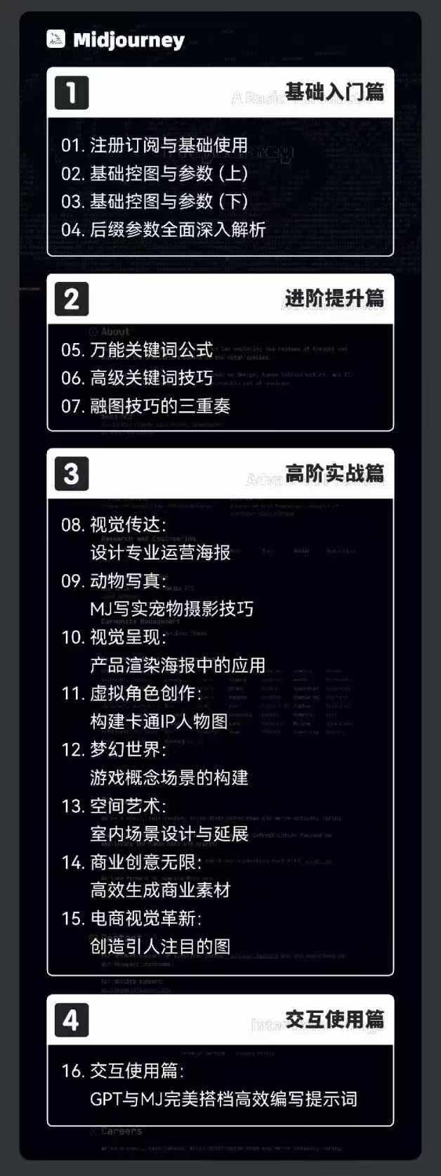 图片[2]-2024-AIGC人工智能零基础到进阶，GPT+MJ+SD商业技术落地(78节-木白网创