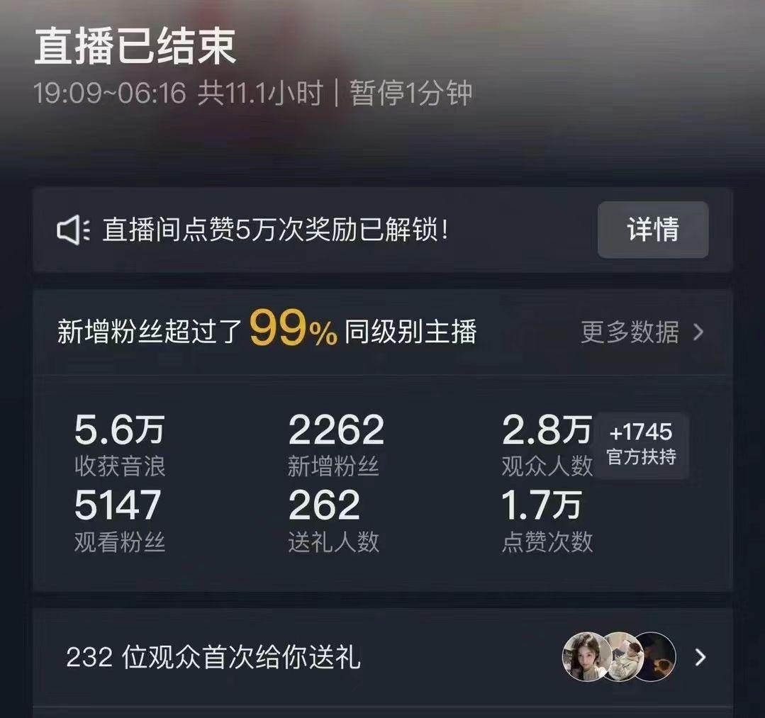 抖音24小时无人直播Ai时装秀，实操日入2000+，礼物刷不停，落地保姆及教学-木白网创