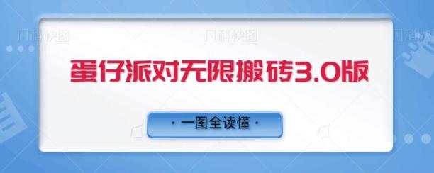 蛋仔派对无限搬砖3.0版日+500-木白网创