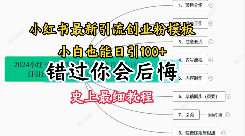 2024小红书引流创业粉史上最细教程，手把手教你引流【揭秘】-木白网创