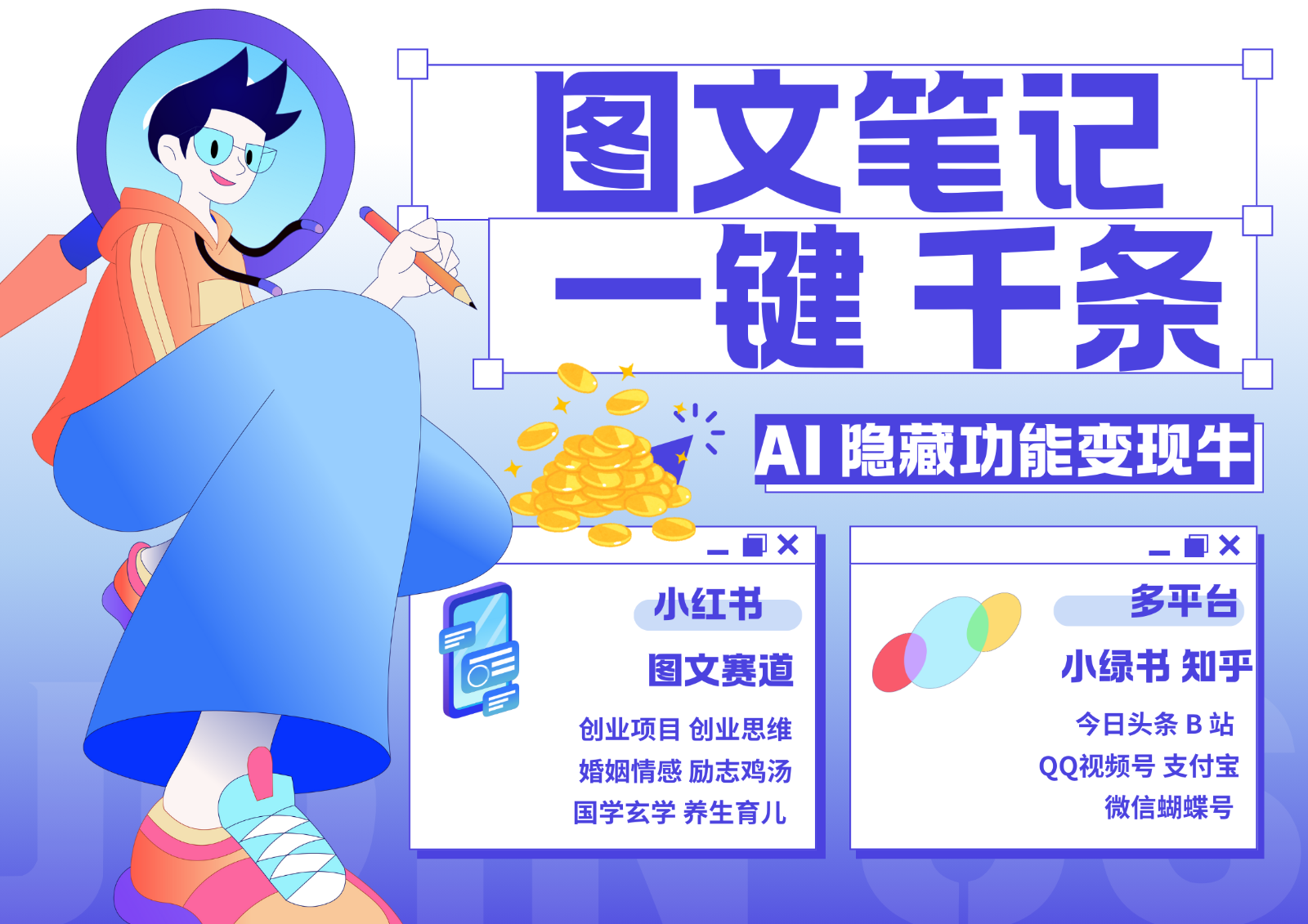 1键生成数千条图文 创业国学 秒生笔记 小红书小绿书图文 轻松引流 变现30000+-木白网创