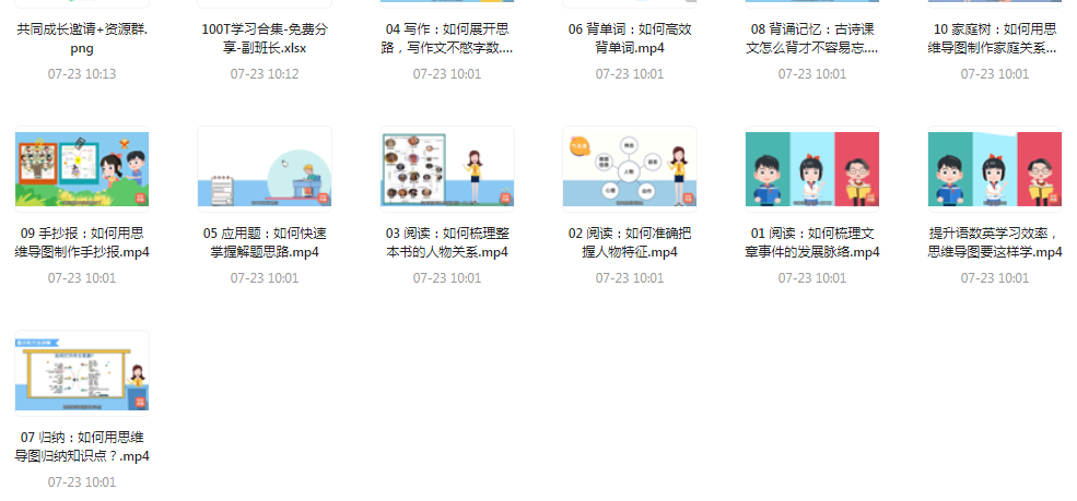思维导图高效学习法-木白网创