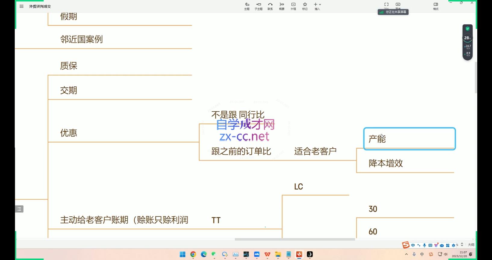 大卫·AI闪电做外贸训练营(更新10月)-木白网创