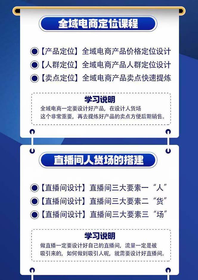 图片[4]-全域电商-粗暴玩法课：10亿销售经验干货分享！定位/免费起号/千川投流-木白网创