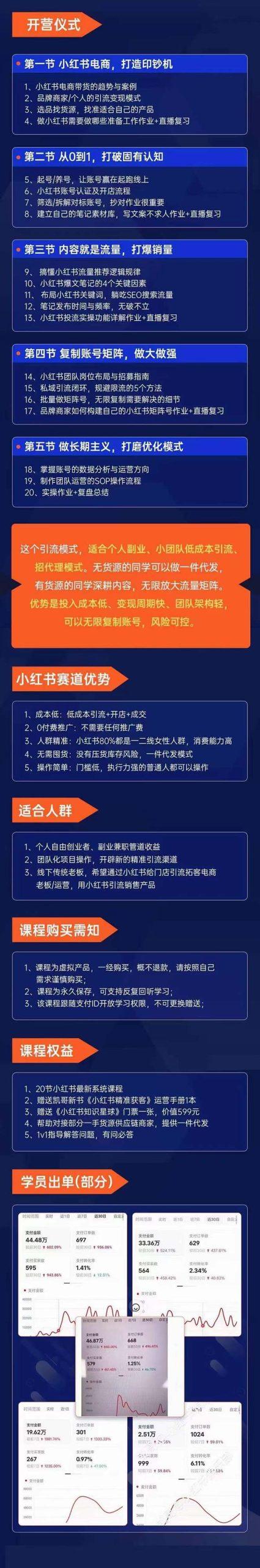 图片[1]-小红书-矩阵号获客特训营-第10期，小红书电商的带货课，引流变现新商机-木白网创