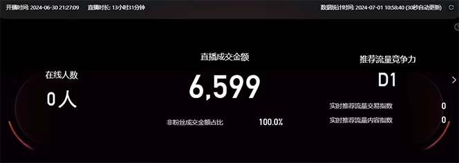 图片[2]-淘宝无人带货3.0高收益玩法，月入3万+，无脑躺赚，新手小白可落地实操-木白网创