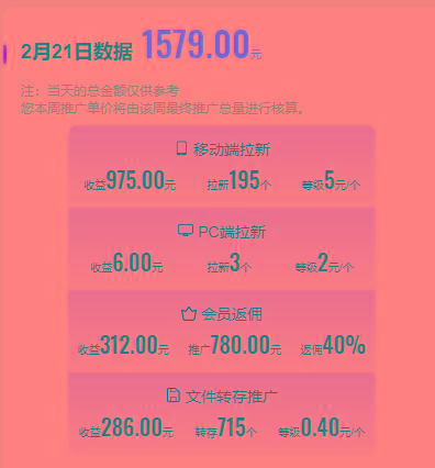 图片[1]-(9293期)2024目前网上最火短剧机器人做法，自动搜索发剧 自动更新资源 自动分享资源-木白网创
