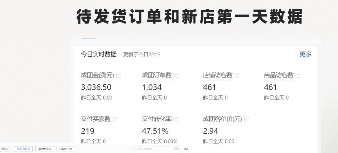 图片[2]-最新拼多多模式日入4K+两天销量过百单，无学费、老运营代操作、小白福利-木白网创