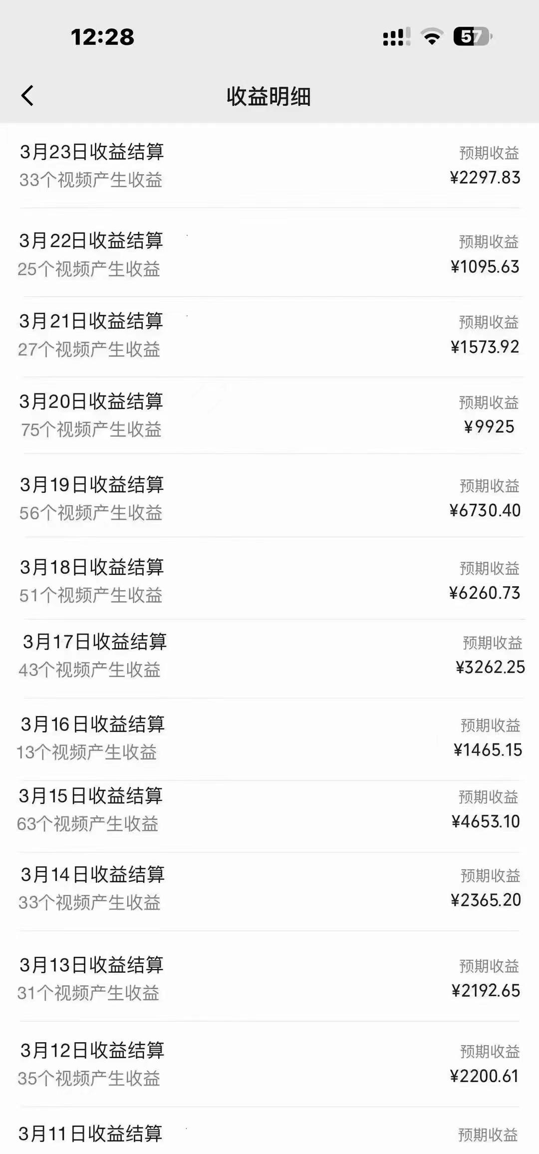 图片[1]-(9648期)盘点视频号创作分成计划，快速过原创日入300+，从0到1完整项目教程！-木白网创