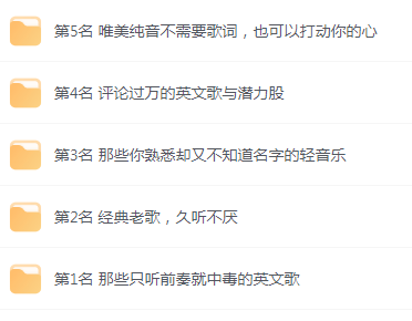 【无损音乐分享】网易云音乐收藏榜单前五名合集 精选好歌-木白网创