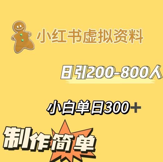 小红书动漫治愈图文的玩法，日引200-800人，小白单日变现300+-木白网创