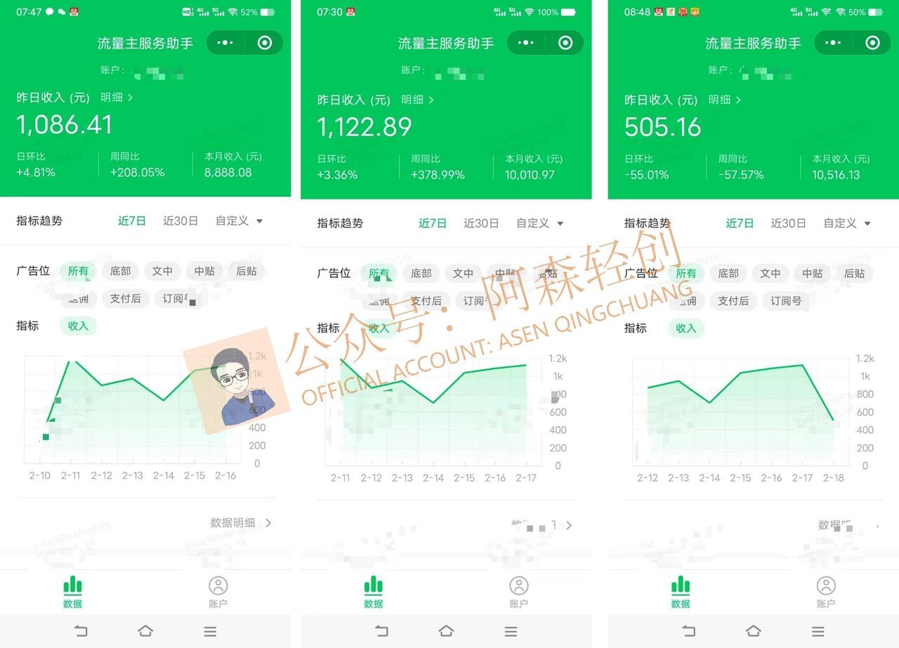 图片[1]-(9535期)无需技术，AI掘金2.0插件让你轻松赚钱，短期做到月入3万！-木白网创