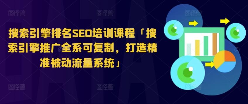 搜索引擎排名SEO培训课程「搜索引擎推广全系可复制，打造精准被动流量系统」-木白网创