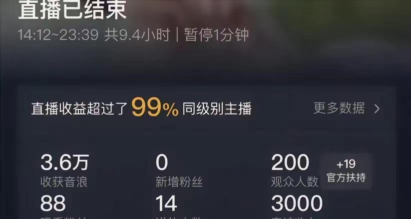 (8548期)ai无人直播美女4人组整蛊教程 【附全套资料以及教程】-木白网创