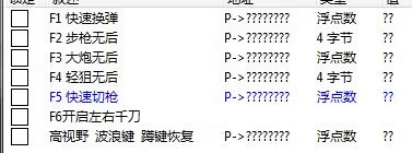 逆战PVP小功能CT-木白网创
