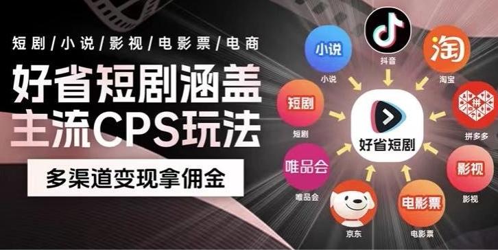 最新爆火好省短剧推广项目，轻松日入1000+，操作简单，人人可做-木白网创