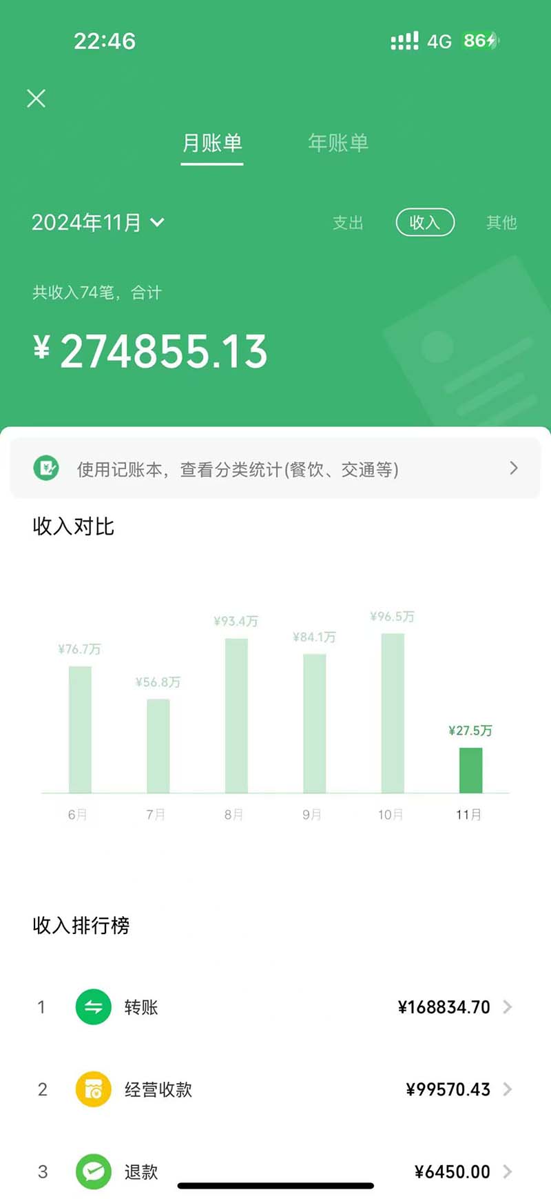 图片[1]-2024最后两个月如何通过”创业IP“卖项目年入”百万“,创业IP+最强引流…-木白网创