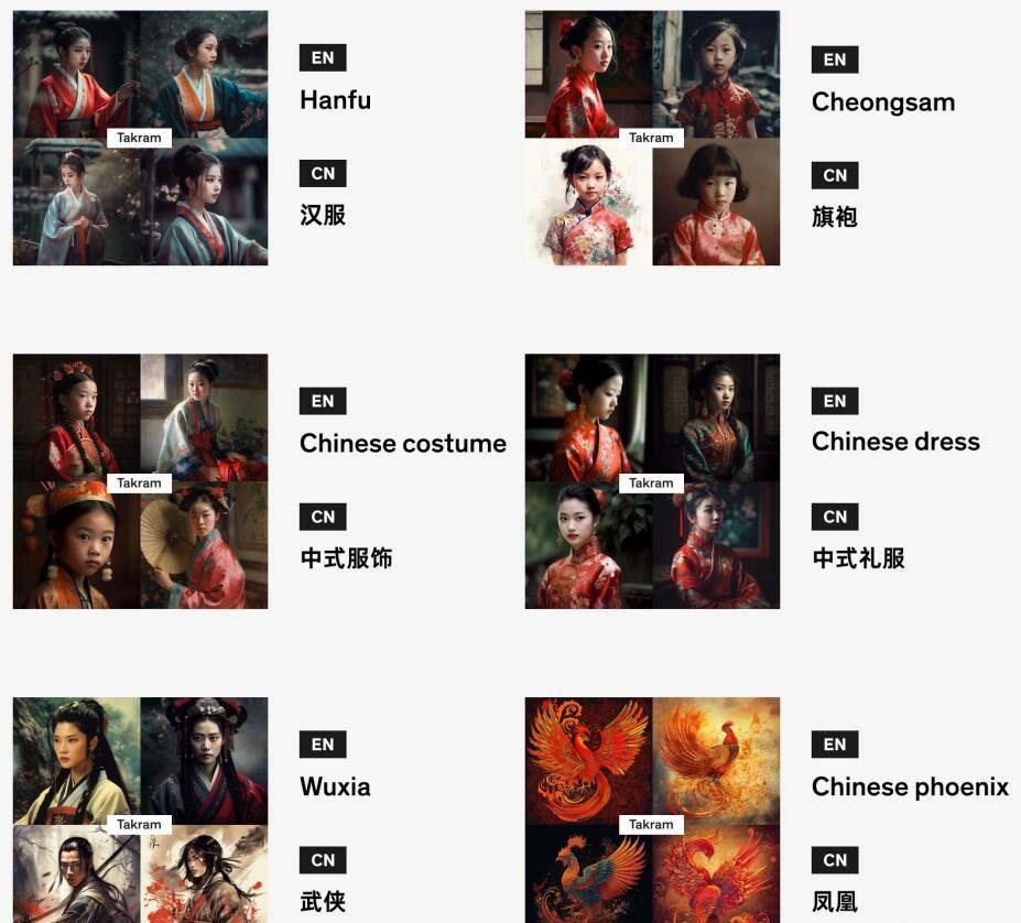 图片[4]-Midjourney辞典AIGC中英双语图文辞典+提示关键词Prompt大全-木白网创