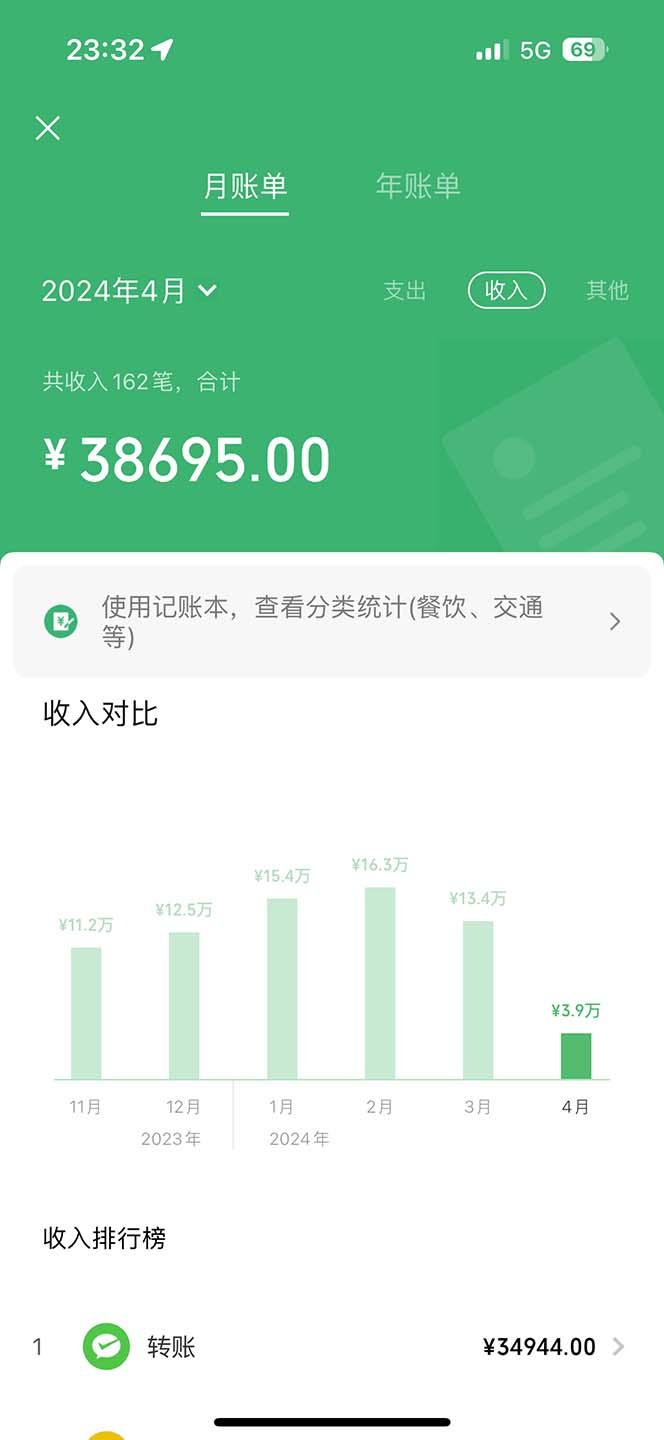 图片[1]-(9935期)做了四年的项目，里程积分兑换机票售卖，纯手机操作，小白兼职….-木白网创