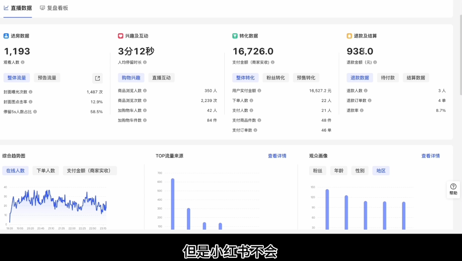 顾颖老师·小红书电商无货源-木白网创