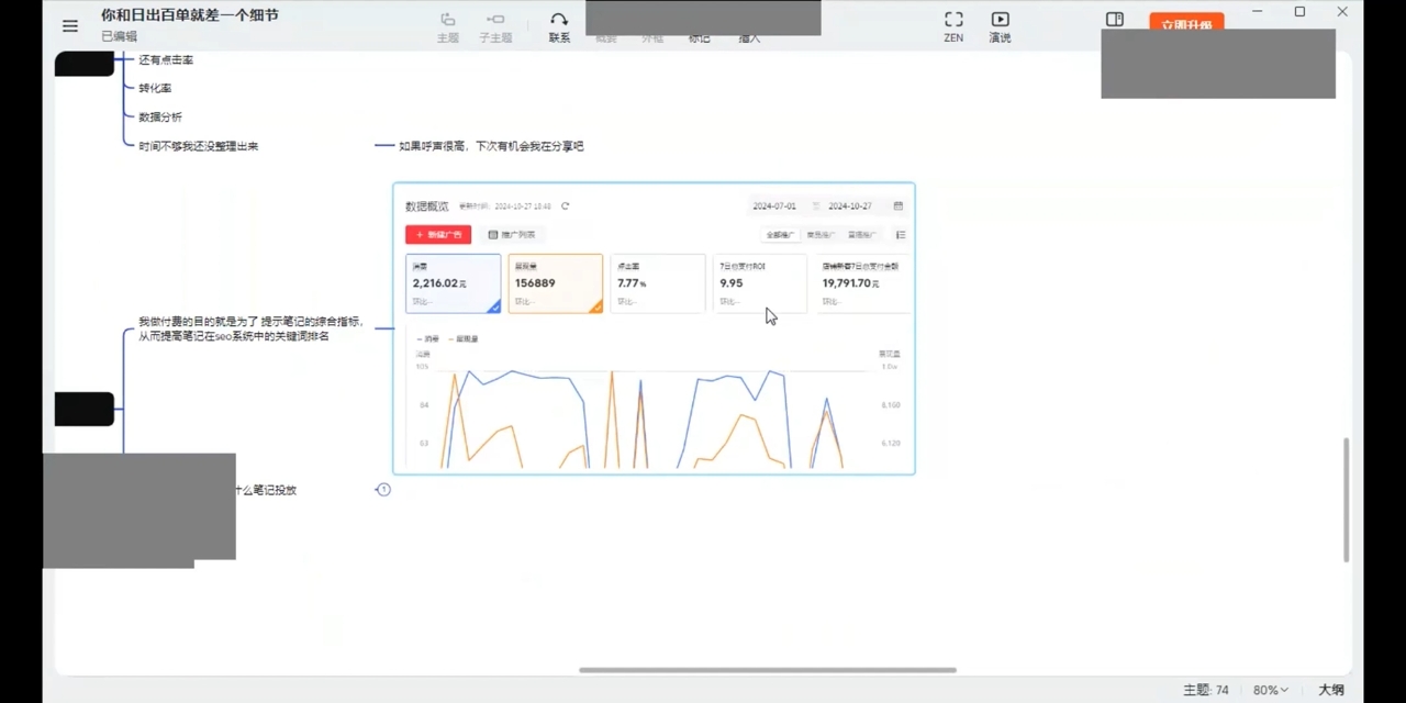 张宾·小红书笔记带货课(更新10月)-木白网创